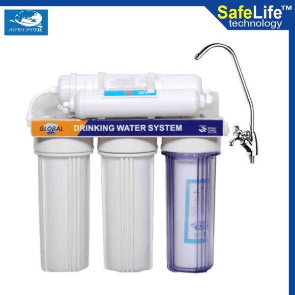Best UF Water filter in Bangladesh