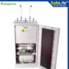 Cabinet RO Water filter
