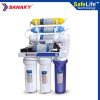 Sanaky Water Filter