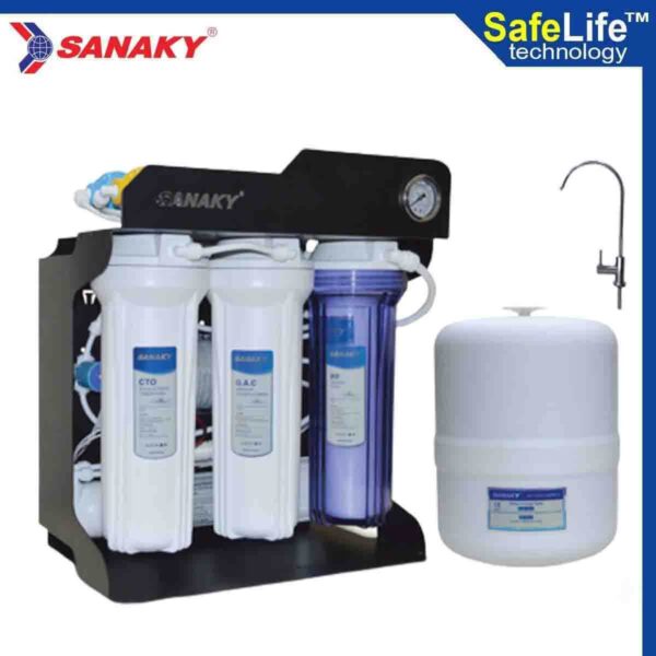 Sanaky water Purifier Price